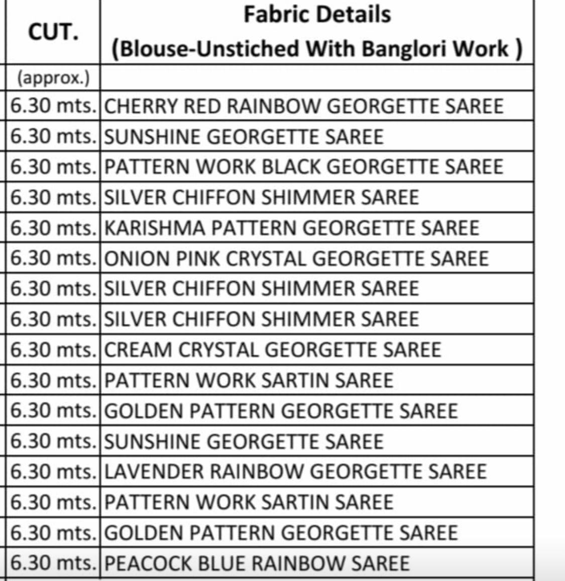 Designer Embroidered Fancy Lace Border Saree